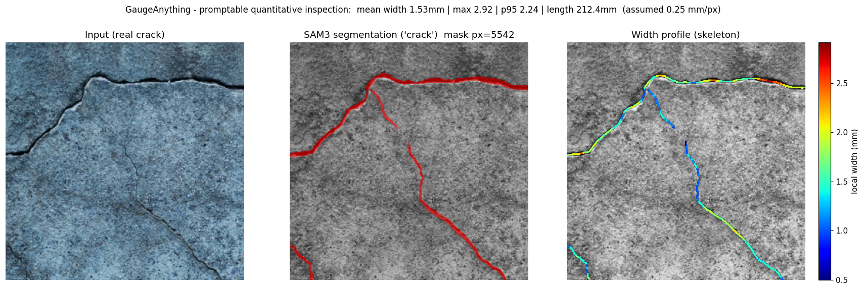 Crack width measurement result